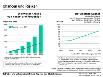 Fragebögen mehrseitig zweisprachig