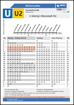 Fragebögen mehrseitig zweisprachig